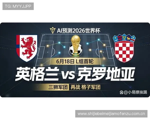 2026年世界杯英格兰对阵克罗地亚比赛直播在线观看入口及相关赛事信息 2026年世界杯英格兰对阵克罗地亚比赛直播在线观看入口及相关赛事信息